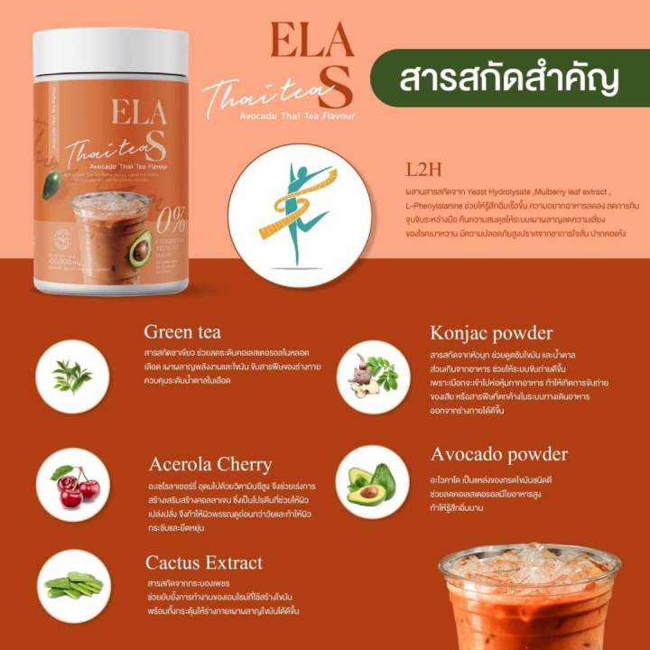 ela-s-อีล่าเอส-นะนุ่น-กาแฟจ่อย-โกโก้จ่อย-ชาเขียวจ่อย-ชาไทยจ่อย-กาแฟลดน้ำหนัก-คุมหิว-เร่งเผาพลาญ-อิ่มนาน