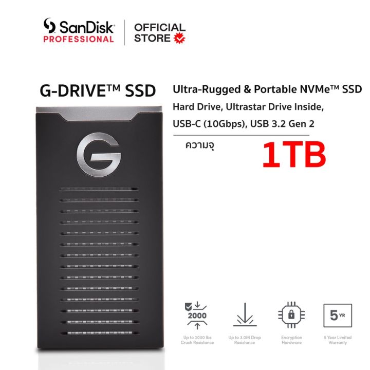 sandisk-professional-g-drive-ssd-1tb-usb-3-2-external-ssd-nvme-sdps11a-001t-gbanb-typec-10gbps-ประกัน-5-ปี