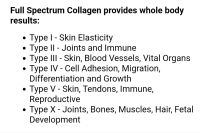 Natures plus Collagen Peptides 120 Capsules (Collagen Type 1,2,3,4,5,10)