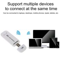 WAWA ใส่ซิมได้ทุกเครือข่าย Wifi Hotspot pocket ตัวปล่อยสัญญาณไวไฟฮอตสปอต4 G LTE 150 Mbps Mini WiFi Modem USB Network Card Unlocked Dongle สีขาว