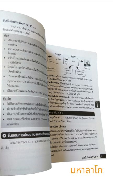 หนังสือ-คู่มือการเขียนโปรแกรมภาษาc