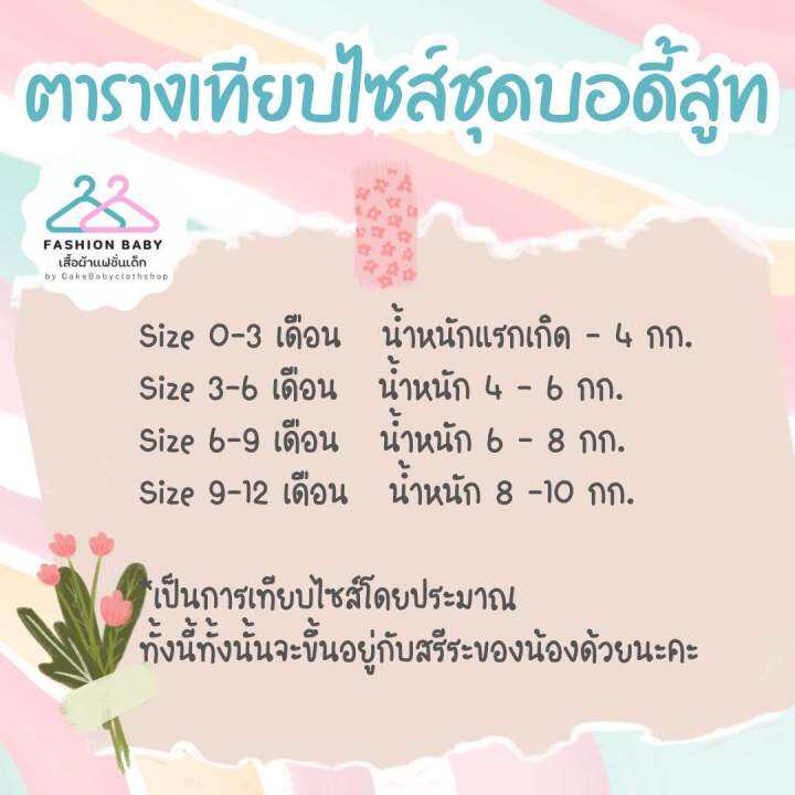 ไข่ดาว-บอดี้สูทเด็กหญิงแรกเกิด-ชุดบอดี้สูท-ชุดไข่ดาว-ชุดเด็กน่ารัก