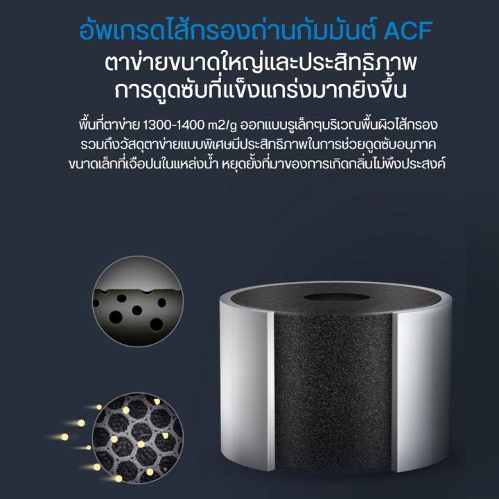 philips-water-awp3704-เครื่องกรองน้ำแบบติดตัวก็อก-หัวก็อกน้ำ-หัวก๊อกกรองน้ำ-กรองน้ำได้-1-000ml-ลดความขุ่นของน้ำได้-99-ของแท้-ประกันศูนย์2ปี