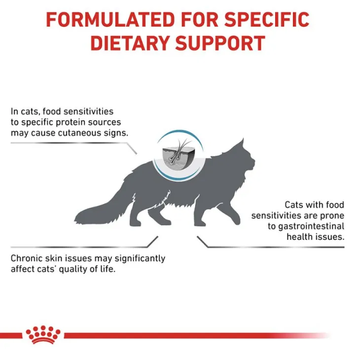 royal-canin-vet-anallergenic-cat-2-kg-อาหารสำหรับแมวแพ้อาหาร-เพื่อใช้ทดสอบและใช้ในภาวะแพ้