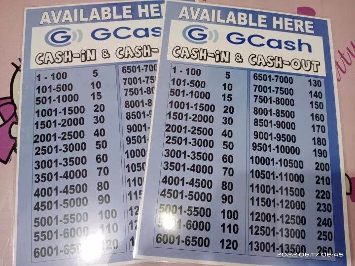 Gcash Rate Signage Laminated Waterproof Lazada Ph