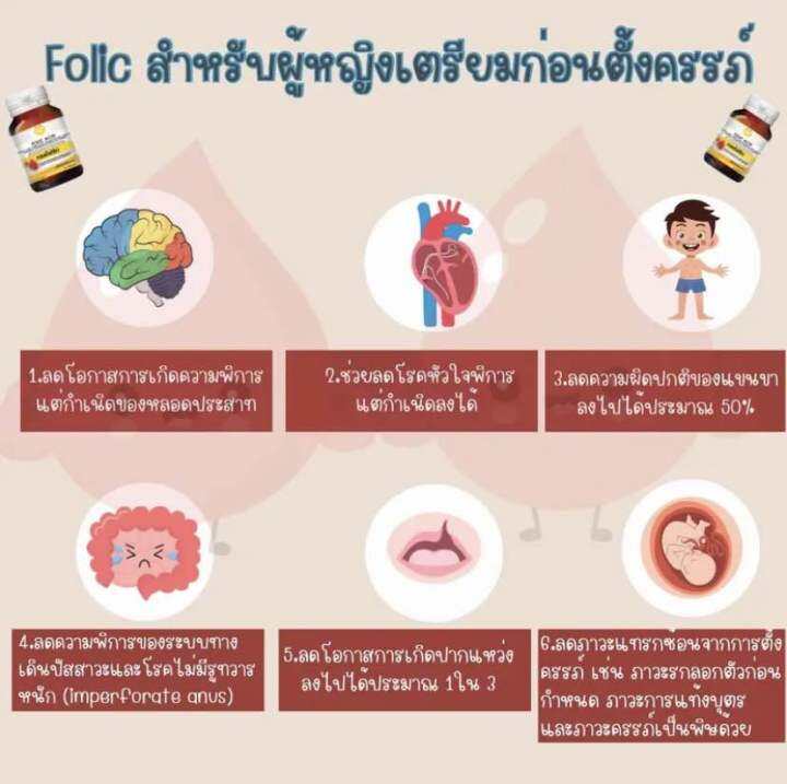 hi-plus-เซ็ตอาหารเสริมสุดคุ้ม-เหน็บชา-เลือดจาง-2-ขวด-วิตามินรวมและแร่ธาตุรวม-29-ชนิด
