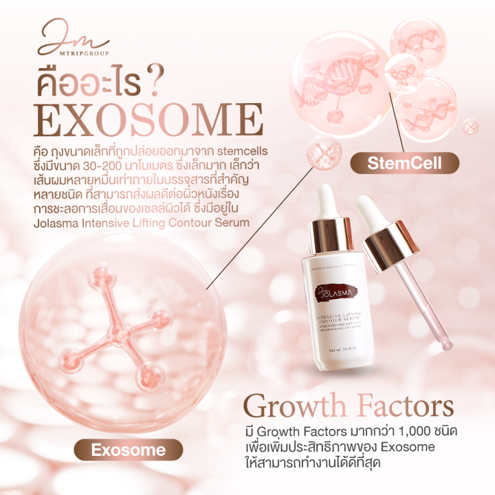 jolasma-exosome-lifting-serum-เซรั่มสเต็มเซลล์แบบทา-2-เดือน-ของแท้จากบริษัท