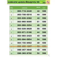 เบอร์มงคล AIS 599 บาท