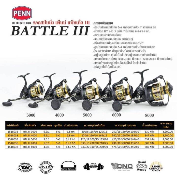 รอกสปินนิ่ง-เพ็นน์-แบ็ทเทิ้ล-3-ไฮสปีด-รอกตกปลาสปิน-penn-battle-iii