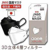 Mask JN 95 สีขาว (1กล่อง = 20 ชิ้น)