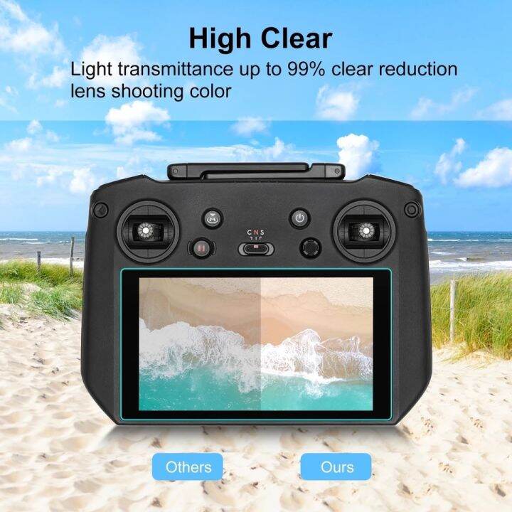 puluz-for-dji-rc-pro-remote-control-screen-tempered-glass-film-transparent