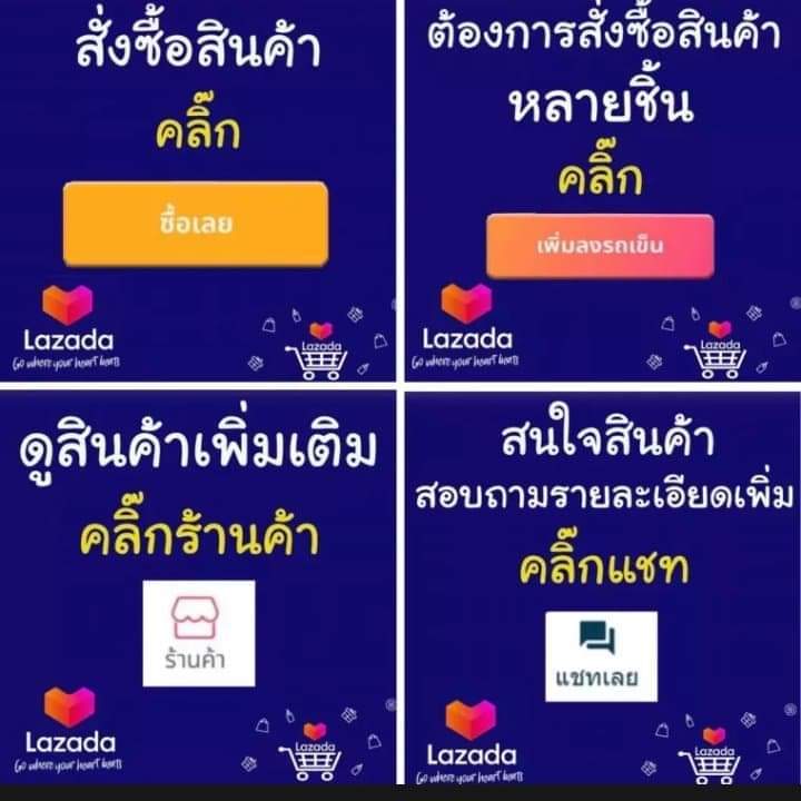 มหัศจรรย์-น้ำตาลมด-ผงกำจัดมด-ตรา-บ้านไทย-เพียงเเค่โรยใส่รังมด-หรือทางเดินของมด-เพียงเเค่นี้มดก็จะหมดไป-1-ซอง-ขนาด-20-กรัม