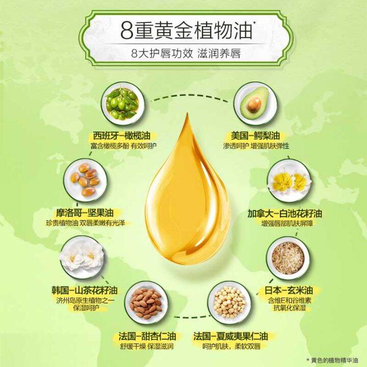 Mentholatum Plant Essence Oil Moisturizing Lip Balm Lazada