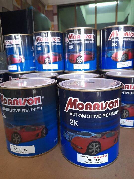 สี-เบอร์pt-529-isuzu-morrison-titanium-sliver-met-1ลิตร-และขนาด-60cc-1ขวดใช้แต้มหรือทาสีรถอีซูซุ-เบอร์-529-แถมพู่กัน-1อัน