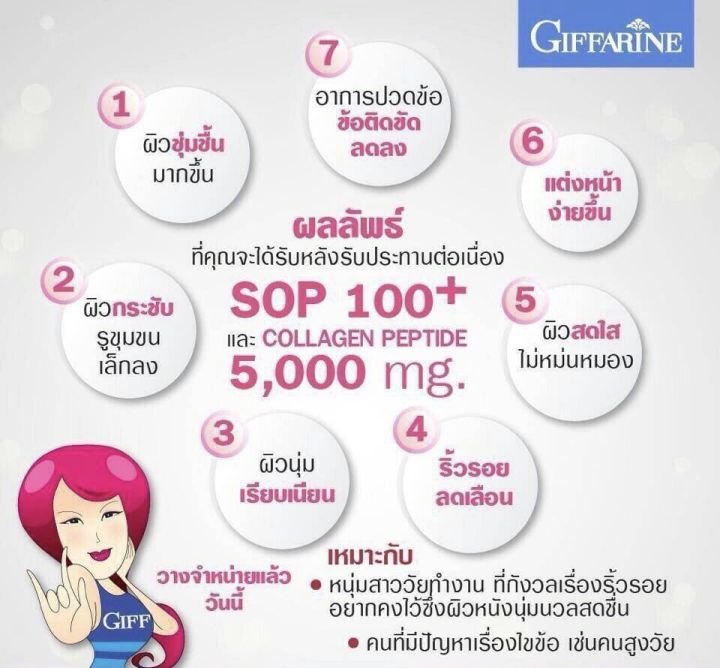 เครื่องดื่มคอลลาเจนผสมน้ำทับทิม-ตรา-กิฟฟารีนเอสโอพี-100-และ-คอลลาเจน-เปปไทด์-5-000-mg