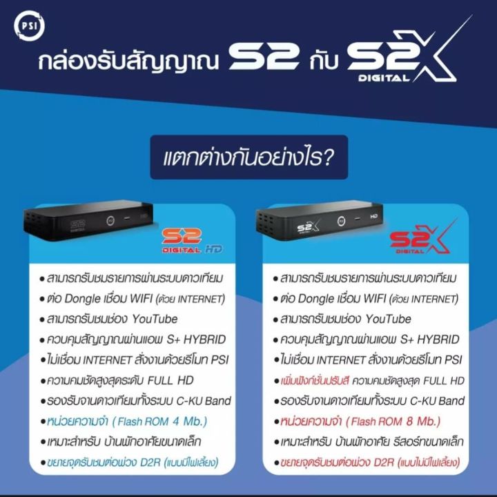 กล่องจานดาวเทียม-psi-รุ่น-s2x-รุ่นใหม่เวอร์ชั่นล่าสุด-2021-ใช้กับจานดาวเทียม-ได้ทุกจาน-ของแท้-100