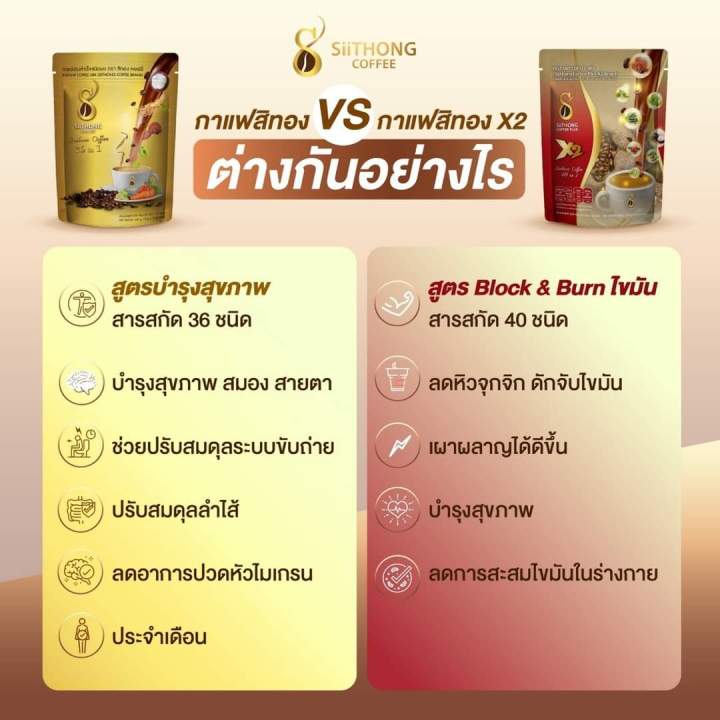 กาแฟสิทอง-x2-สูตรใหม่เผาผลาญ