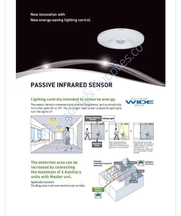 panasonic-wtkf-24816-th-เซ็นเซอร์-สวิทซ์-ตรวจจับการเคลื่อนไหว-เซ็นเซอร์หลัก