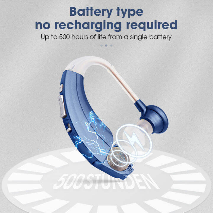 Britzgo Hearing Aid Hearing Amplifier Digital Hearing Aid Bha220 for