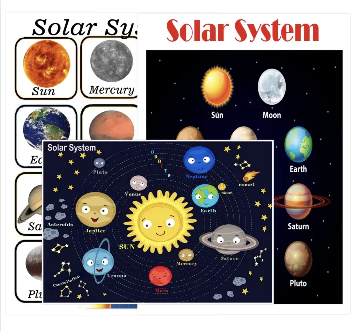 Solar System Kids Learning materials | Lazada PH