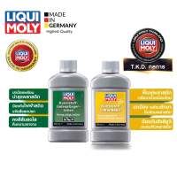 น้ำยาเคลือบ บำรุงพลาสติก Liqui Moly Plastic Deep Treatment Lotion 250ml. Liqui Moly Plastic Like New 250ml