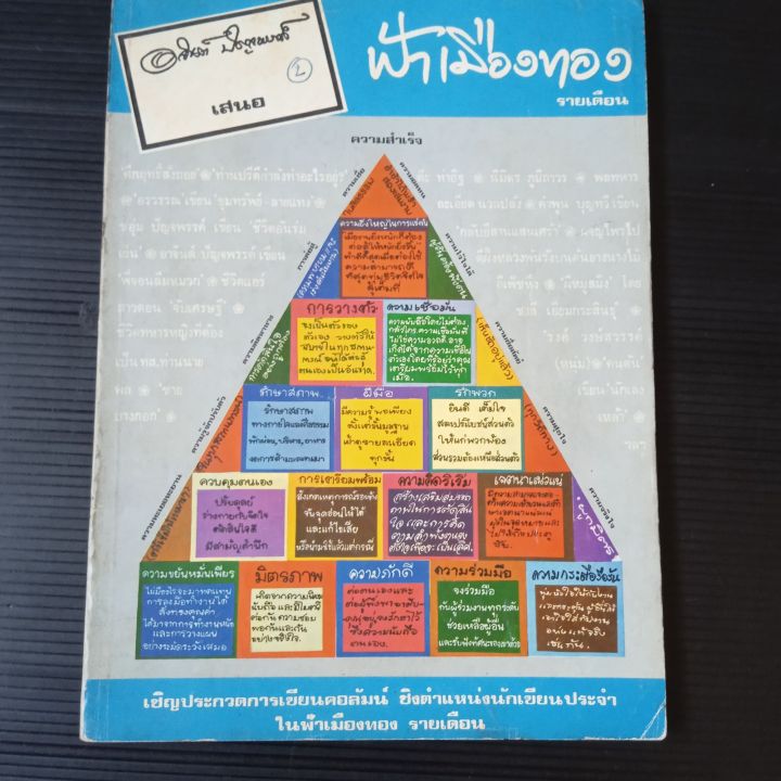 หนังสือ-นิตยสาร-ฟ้าเมืองทอง-ฉบับที่-2-พฤษภาคม-2519-ภาพปก-ปิรามิดแห่งความสำเร็จ