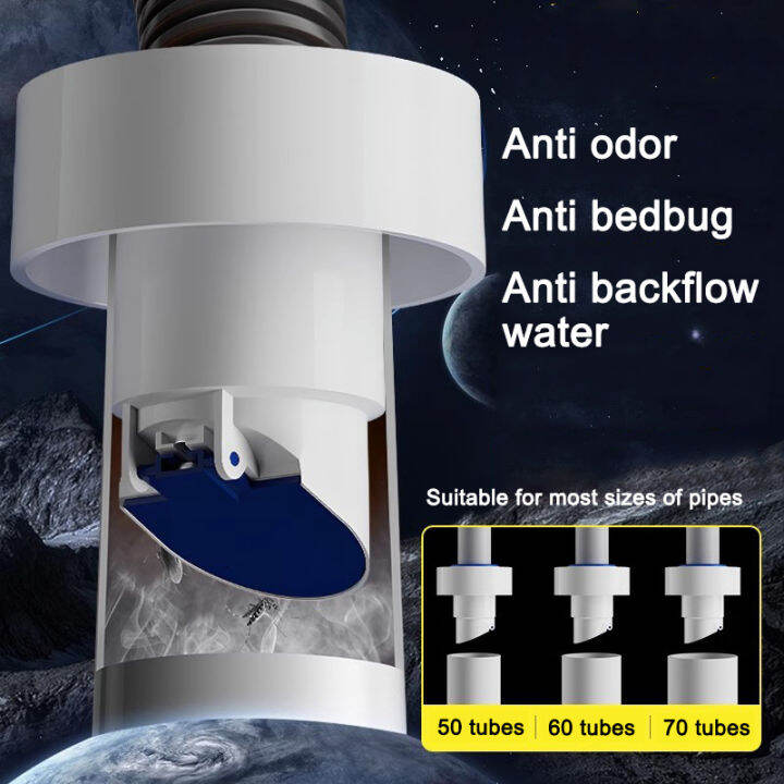 Drain Pipe Sealing Plug with Odorproof Valve Deodorant Silicone Plug