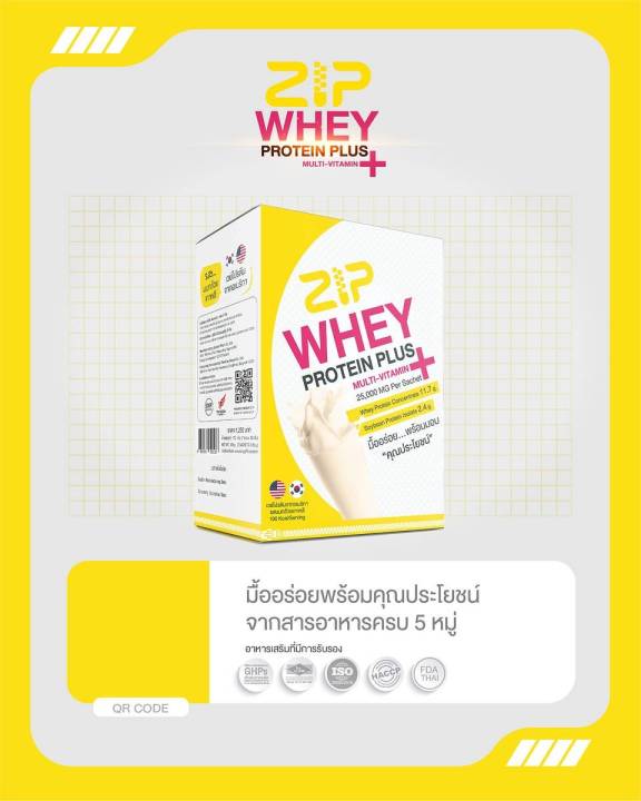 zipwhey-เวย์-เวย์โปรตีน