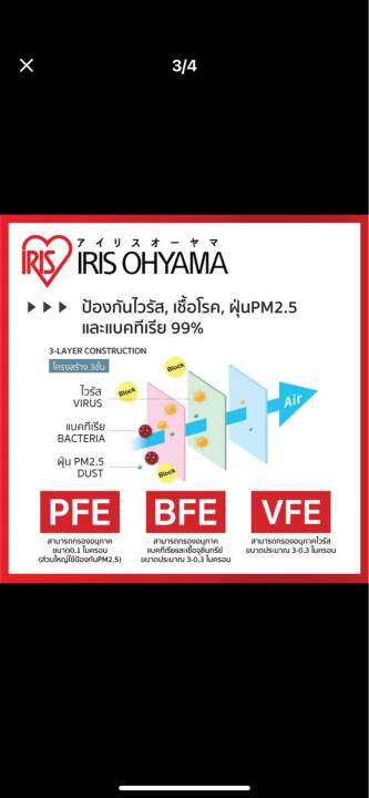 iris-ohyama-vfit-30pcs-7pcs-หน้ากากอนามัย-ไอริส-โอยามะ-ใส่สบาย-กระชับหน้า