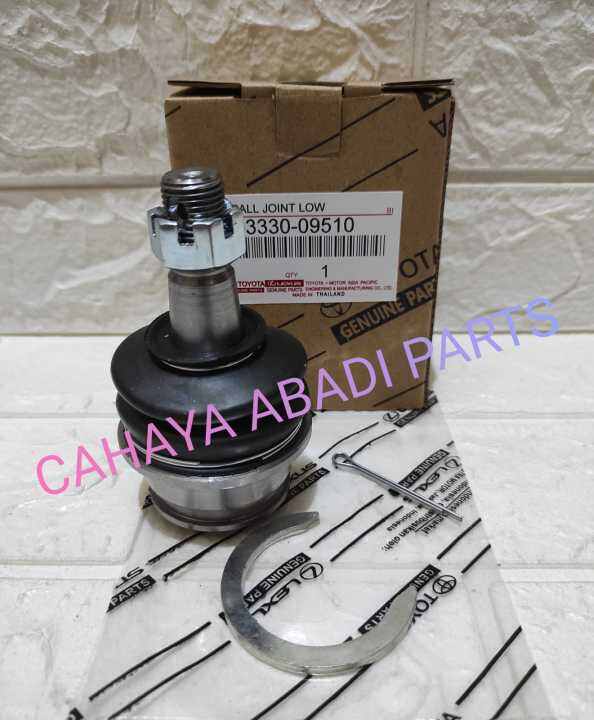 Ball Joint Innova Bawah: Pemahaman Mendalam, Gejala Kerusakan, dan Proses Perbaikan