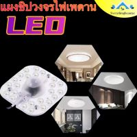 Good-car69 แผงไฟ หลอดไฟ ชุดเปลี่ยนหลอด led โคมเพดาน LED 12W 18W 24W  36W ไฟขาว เดย์ไลท์ สินค้ามาตราฐาน ไฟLedความสว่างสูงAC220V