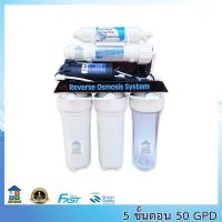 UNI PURE / FAST PURE RO เครื่องกรองน้ำRO 50 / 150 / 400 GPD 5 ขั้นตอน ไม่มีถัง