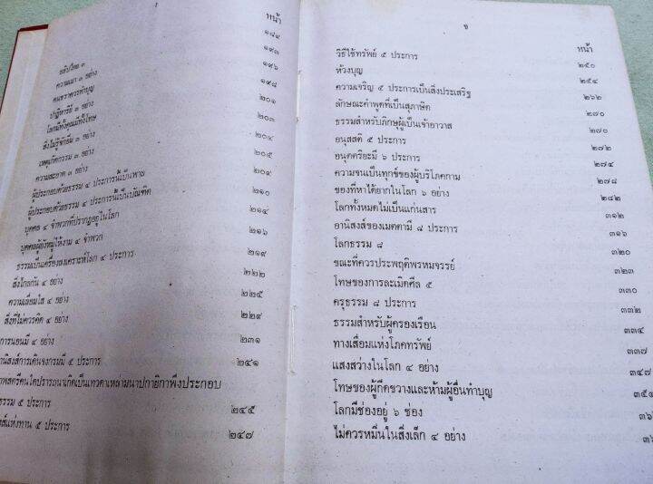 พุทโธวาท-กิตติวุฑโฒ-เรียบเรียงจากคำบรรยายพระไตรปิฎก-จากปฐมโพธิกาลจนปัจฉิม-แสดงพระโอวาท-ธรรมเทศนาตลอดพุทธกาล-หนังสือเก่า-หนา-510-หน้า-หนังสือหายาก