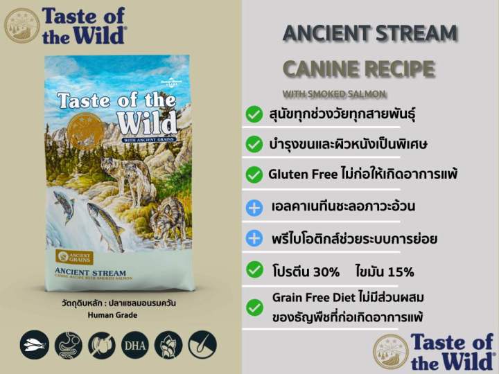 taste-of-the-wild-ซื้อ-1-แถม-1-อาหารสำหรับสุนัขทุกสายพันธุ์-680-g