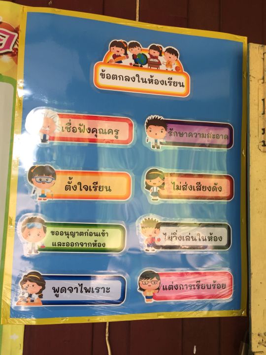 ข้อตกลงในห้องเรียน-สื่อตกแต่งห้องเรียน-เฉพาะชิ้นงาน-9-ชิ้น