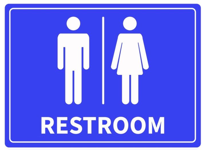 Restroom Room Signage 