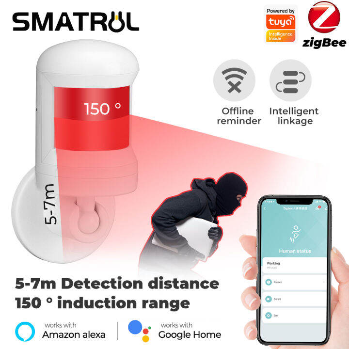 Smatrul Tuya Zigbee Pir Motion Sensor Detector Smart Wifi Movement