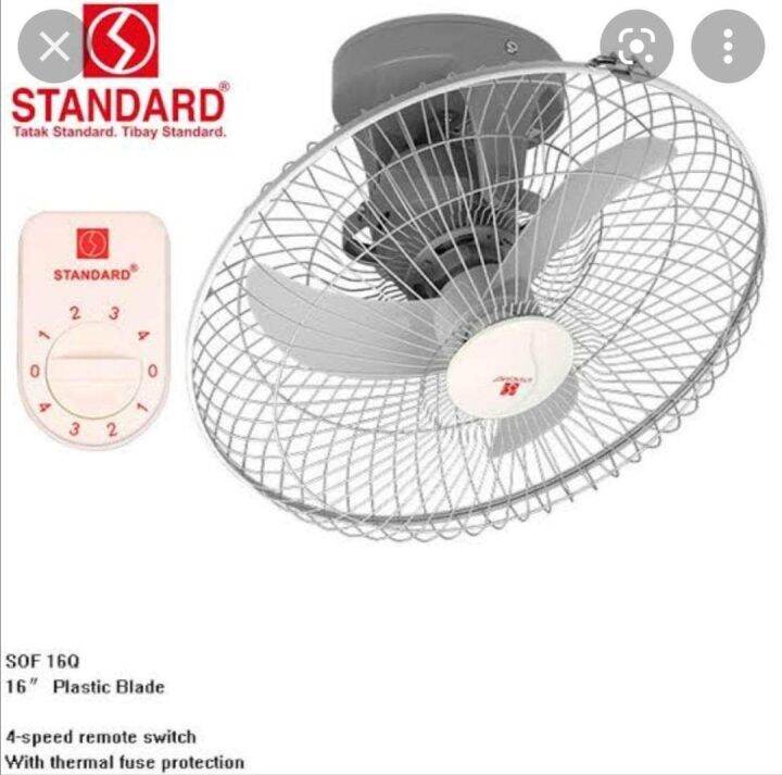 Standard electric fan Lazada PH