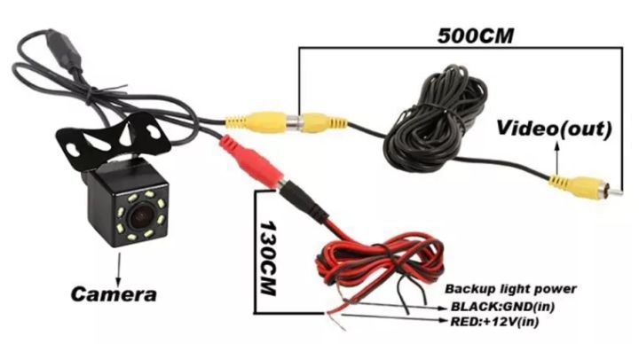 กล้องถอย-ติดรถยนต์กันน้ำ-อุปกรณ์ครบชุด