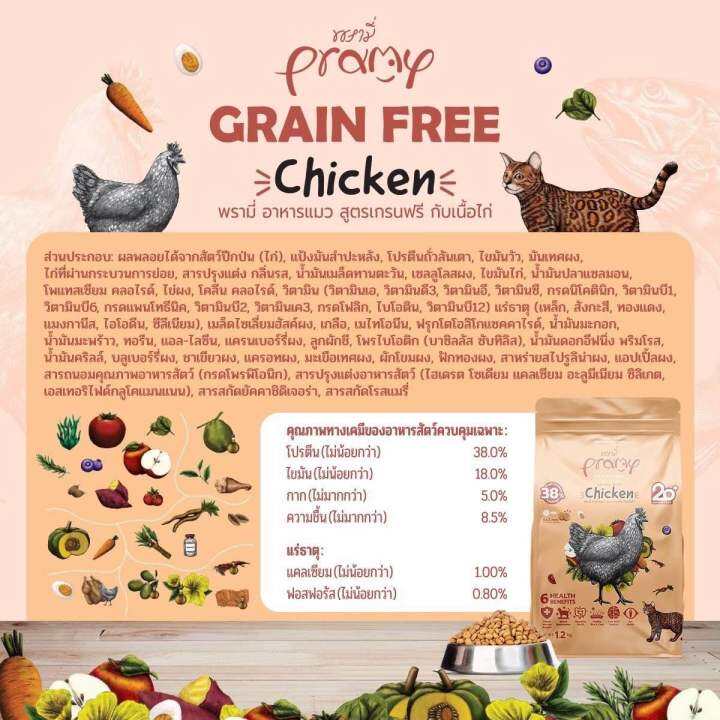 อาหารแมวเม็ด-pramy-grain-free-1-แถม-1-ในรสเดียวกัน-ไซส์-1-2kg-แถมฟรีไซส์-300g-สำหรับน้องแมว-4-เดือนขึ้นไป