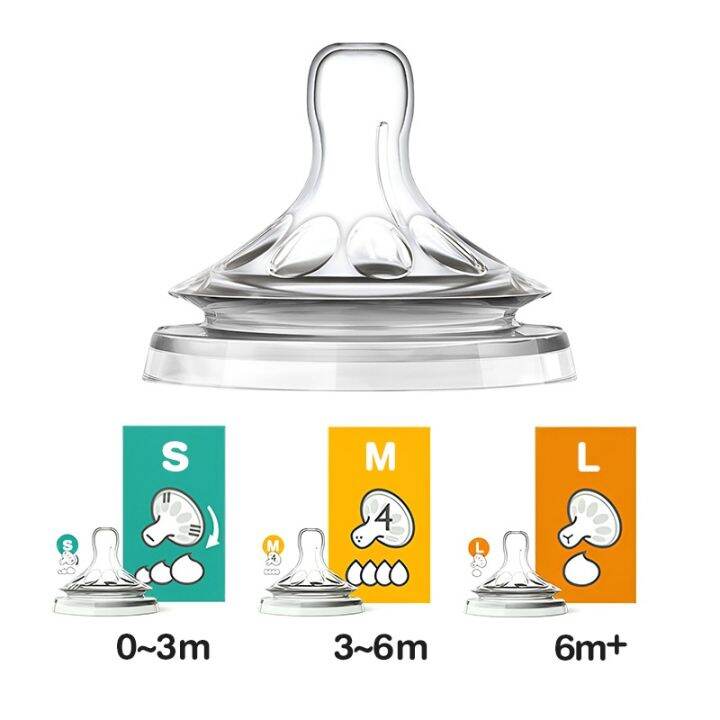 Aolon BY05 natural Spiral Baby Bottle Nipples Infant newborn baby