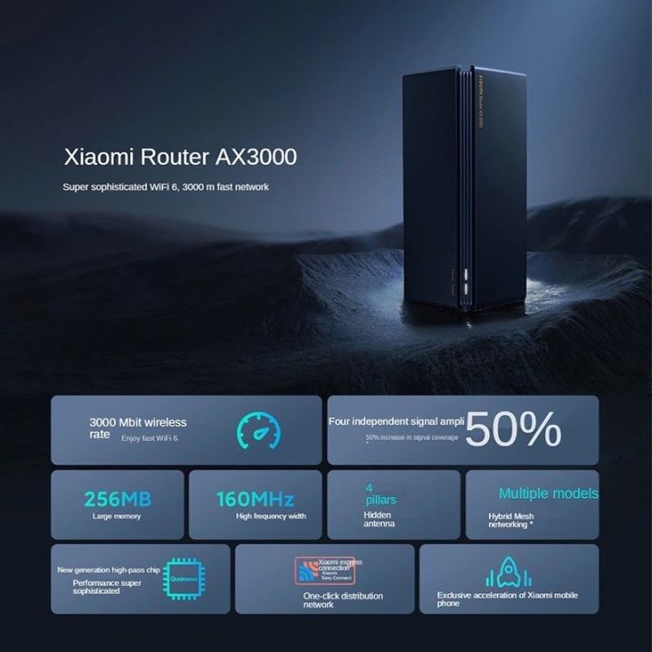 พร้อมส่งจากไทย-xiaomi-router-ax3000-ax1800-wifi6-เราเตอร์กระจายสัญญาณ-360องศา-เราเตอร์-ax3000-xiaomi-router-ax3000-ax1800