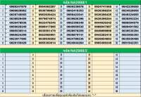 1.2988 N AIS เบอร์มงคล!! เบอร์สวย!! ซิมมงคล!! AIS 1-2call ระบบเติมเงิน