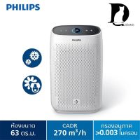 เครื่องฟอกอากาศ philips ac1215 ขนาดห้อง 63 ตร.ม. ของแท้รับประกันศูนย์ฟิลิปส์ 2 ปี