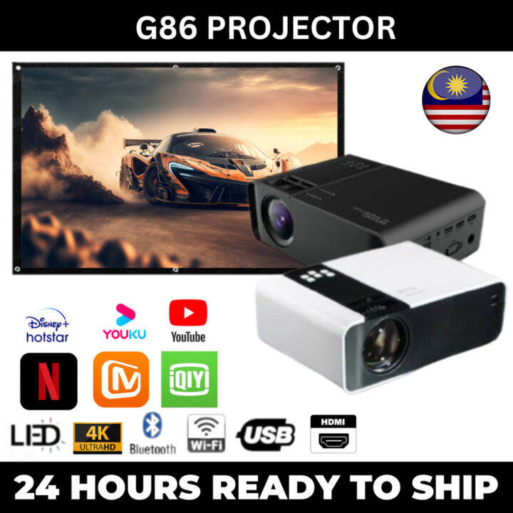 samsung a80 projector