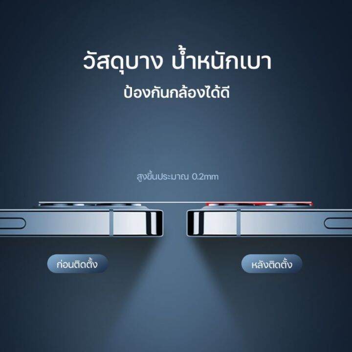 พร้-อมส่งใน-ฟิล์มกล้อง-for-iphone13-iphone-13-iphone-13-pro-iphone-13-pro-max-iphone13promax-iphone13mini