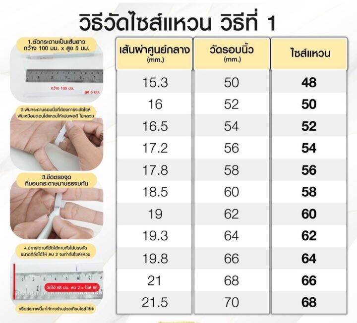 แหวนทำจากเหรียญรัชกาลที่-10-พ-ศ-2515