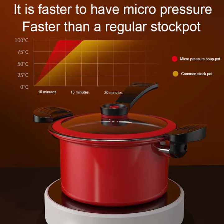 Micro pressure cooker new style 7L pressure cooker pressure cooker