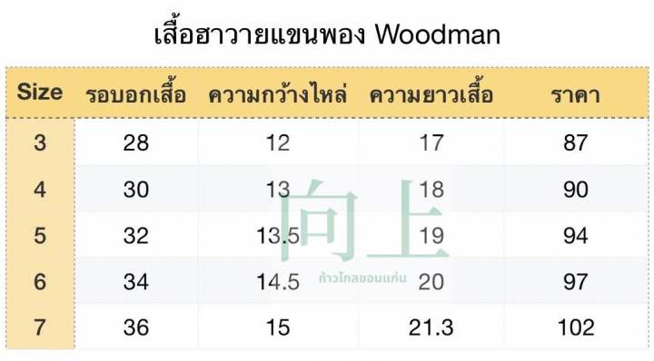 เสื้อนักเรียนหญิงคอฮาวายแขนพอง-ตรา-woodman-คุณภาพดี-ราคาถูก