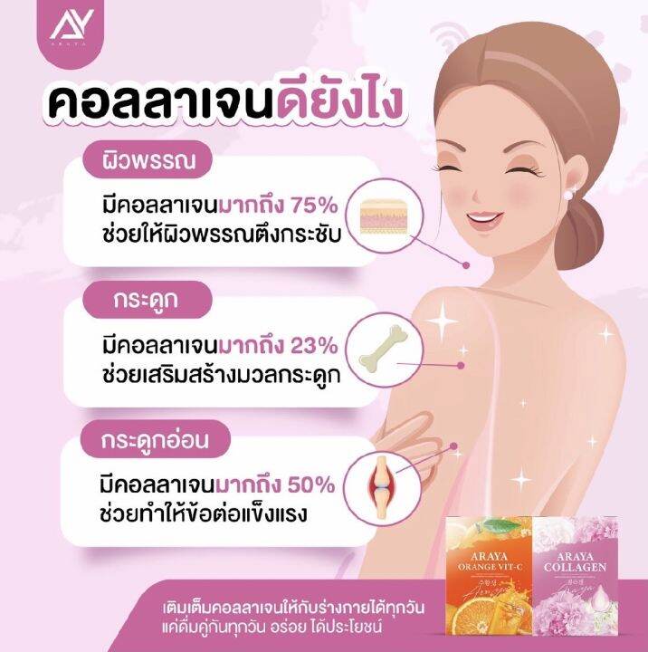 โปร-3-กล่อง-ส่งฟรี-ของแท้-ราคาเพียง-390-คลอลาเจน-อารยา-araya-ดูแลน้องสาว-ช่วยเรื่องผิว-อีฟซีมิกซ์-ออยล์-30-เม็ด-สำหรับคนที่ไม่ชอบทานแบบน้ำ